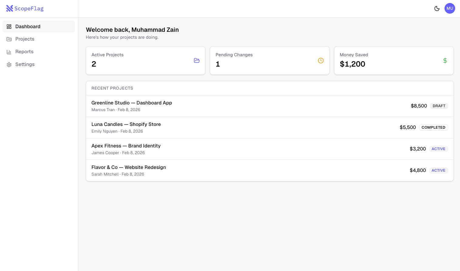 ScopeFlag budget tracking with original budget and approved extras